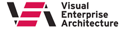 Visual Enterprise Architecture